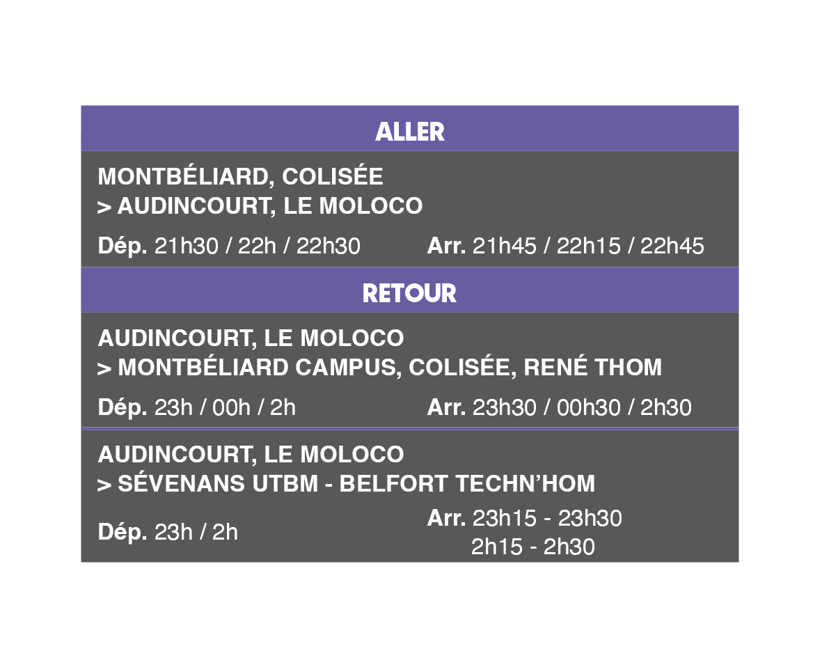 Plan des navettes - Version desktop